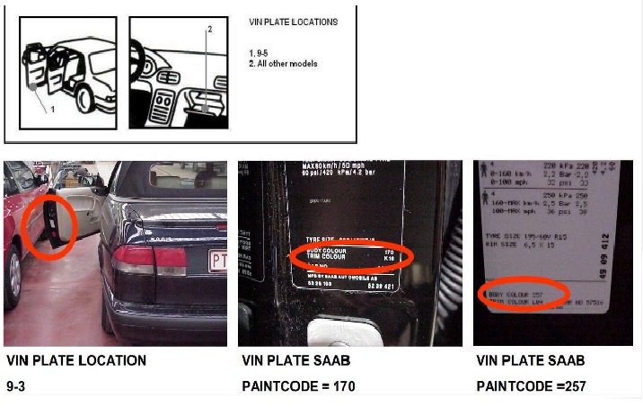 Farcode auto SAAB- Autolack SAAB