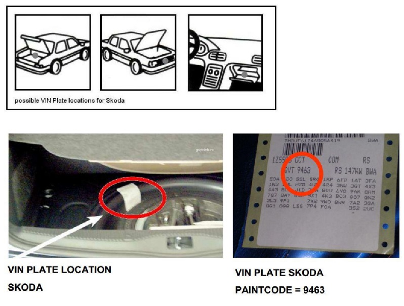 Farcode auto SKODA - Autolack SKODA