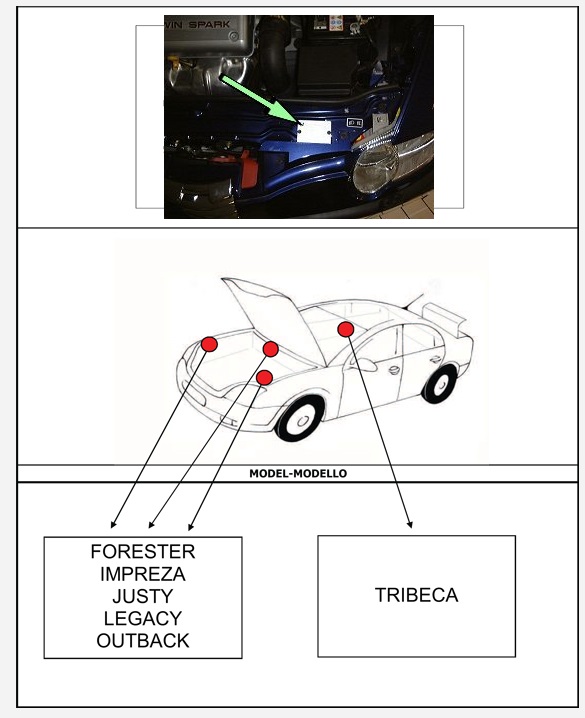 Farcode auto SUBARU - Autolack SUBARU