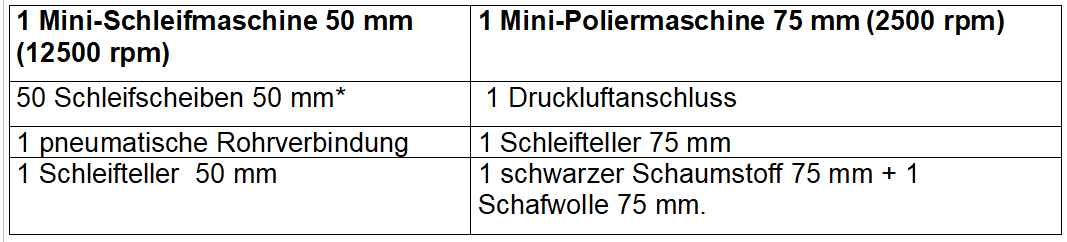 Mini-Druckluftschleifer