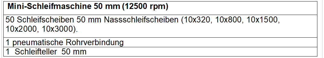 Mini-Druckluftschleifer